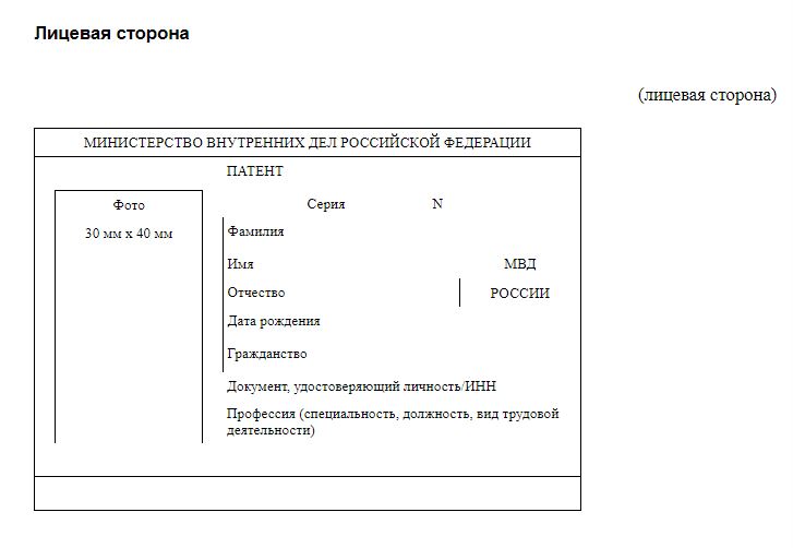 Приложение N 1 к приказу МВД России от 02.12.2021 N 805